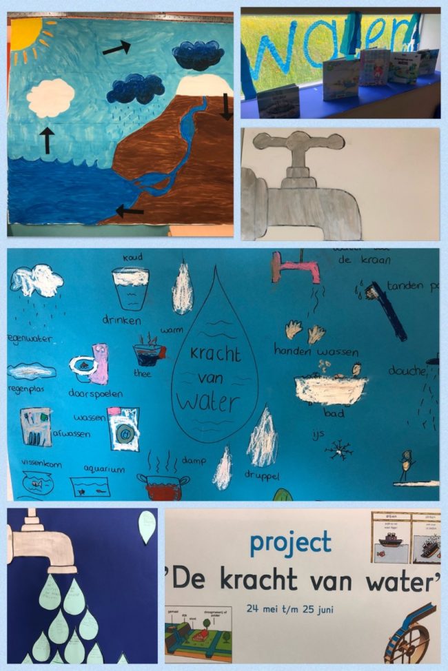 kracht van water
