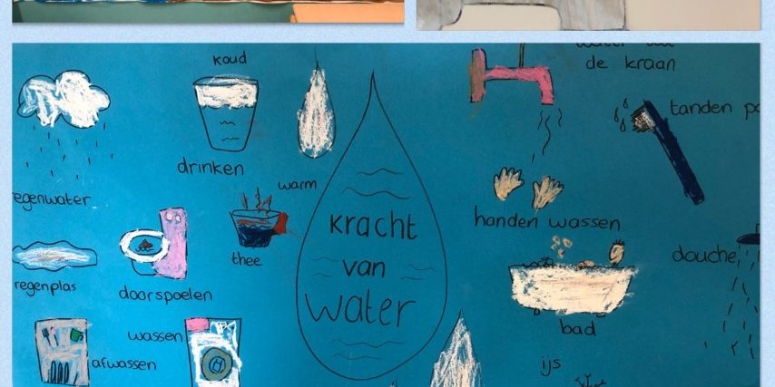 kracht van water